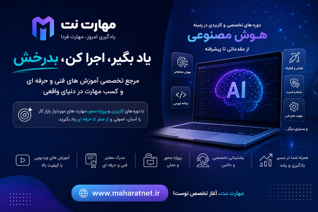 درباره سامانه مهارت‌نِت